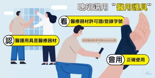 醫用護具選得好，生活沒煩惱